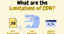 当前CDN的局限性是什么？CDN的缺点是什么？